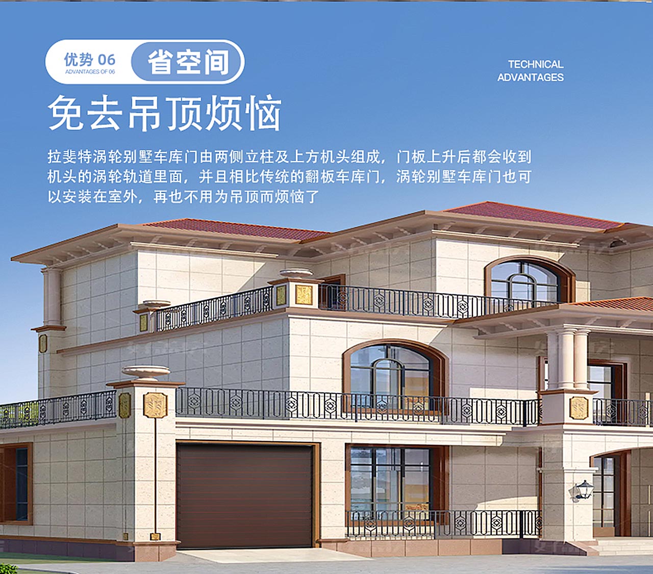  車庫門技術(shù)解決方案