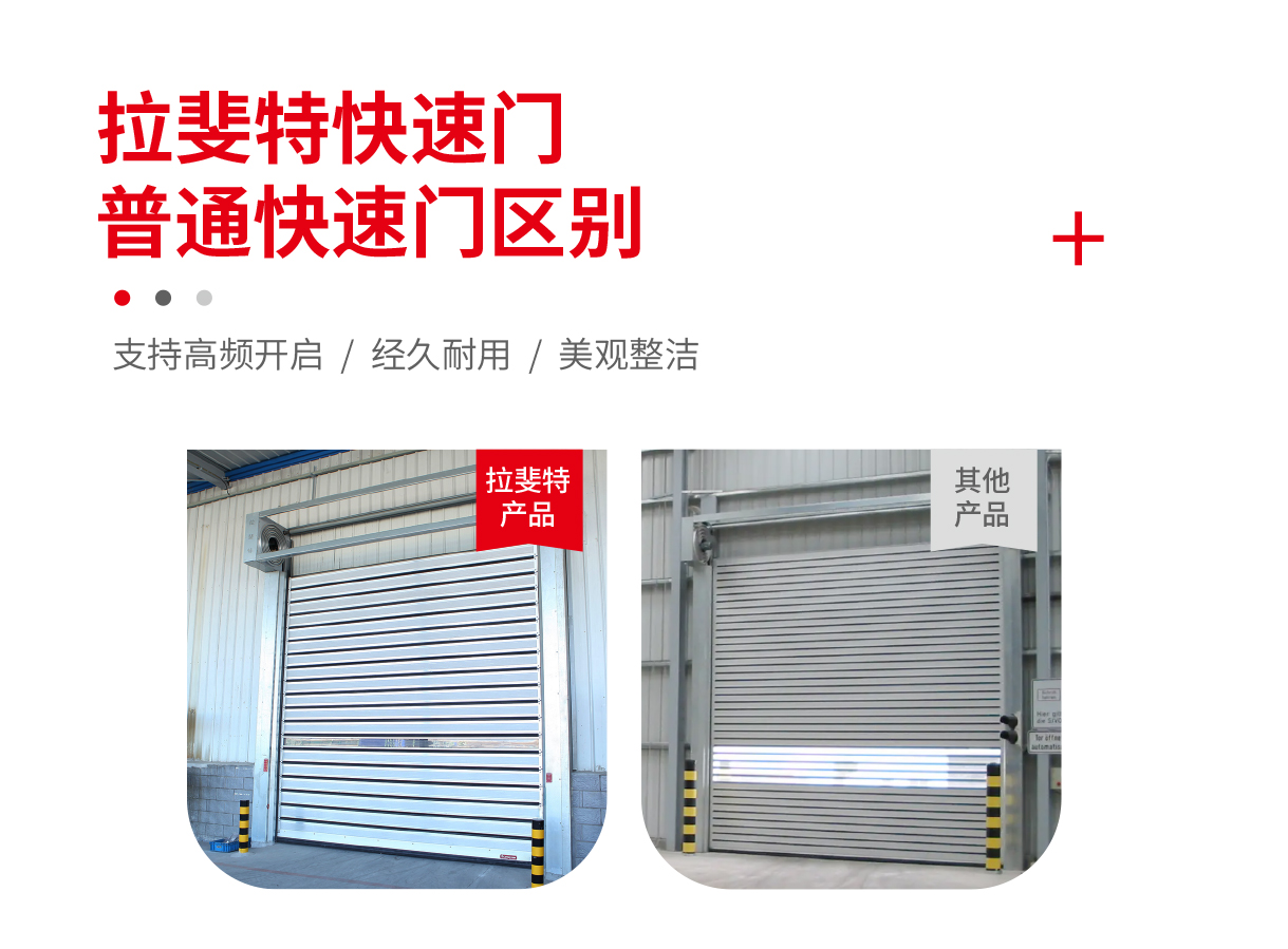 硬質(zhì)快速門-硬質(zhì)快速門智能廠房升級解決方案