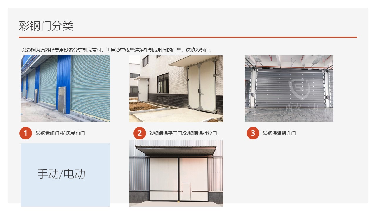 彩鋼門-彩鋼門是一種什么門型？