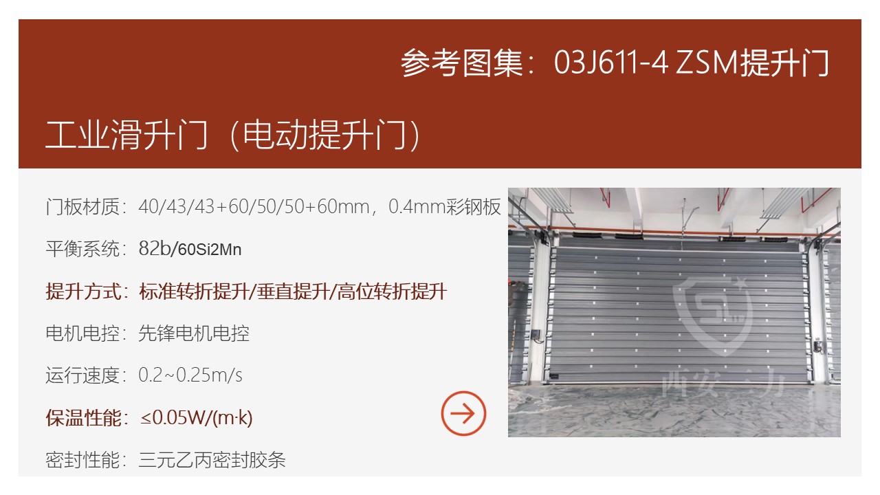 彩鋼門-彩鋼門是一種什么門型？